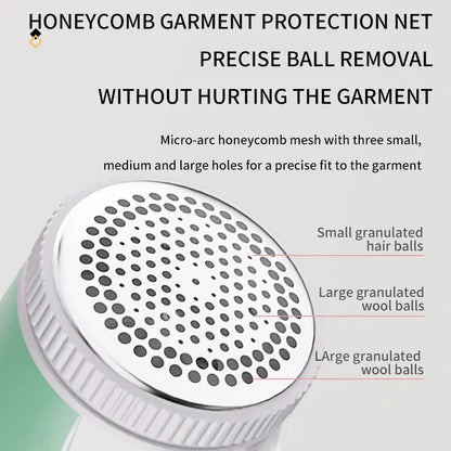 Premium Fabric Care Lint Remover™